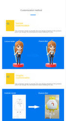 OEM خصيص Hot Anime Figure Collection فينيلي الدمية نموذج خصيص 3D PVC فينيلي لعبة شخصية